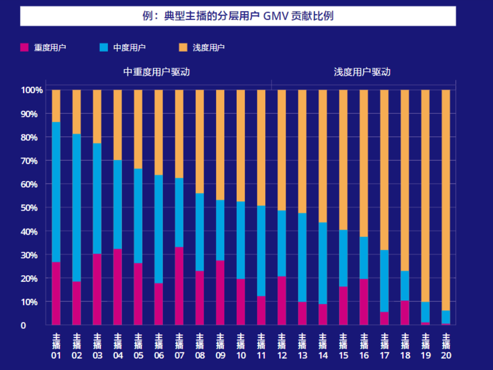 抖音涨粉丝就能赚钱吗_抖音如何付费涨粉丝_抖音涨粉丝有收入吗