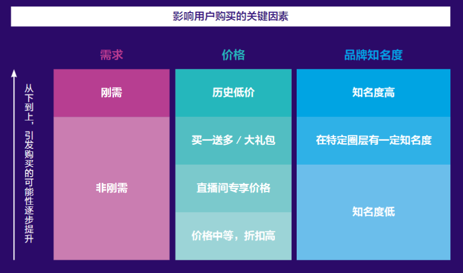 抖音丝粉量增加多少_抖音丝粉量增加的原因_抖音粉丝量怎么增加