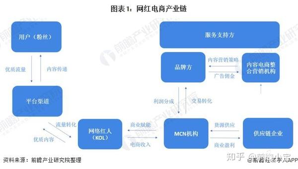 快手点赞自助平台有哪些_快手点赞自助平台有哪些_快手点赞自助平台有哪些