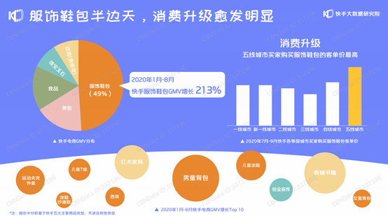 快手粉丝量怎么增加_快手粉丝怎么弄增加多少_快手粉丝快速上涨