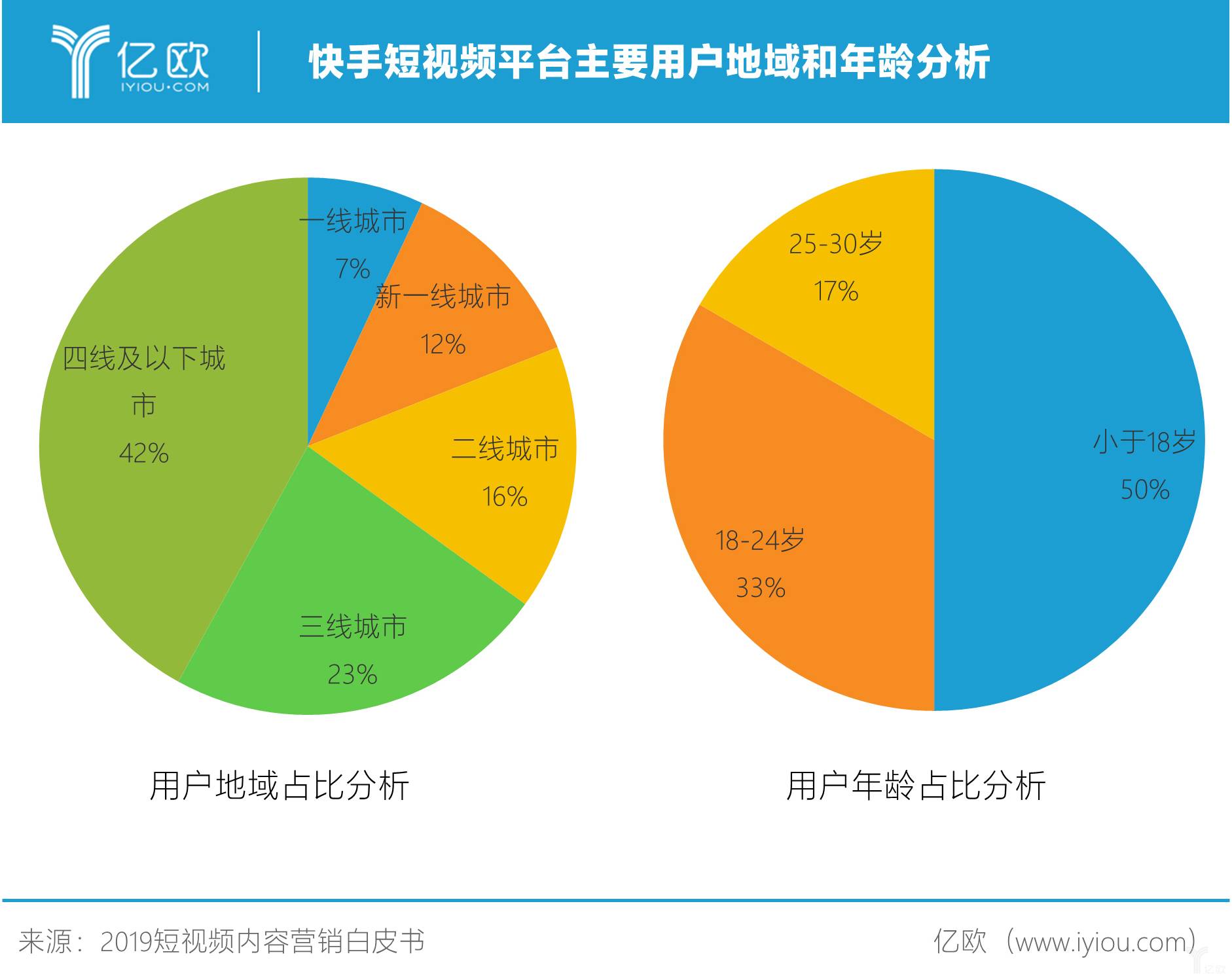 快手点赞自助平台有哪些_快手点赞自助平台有哪些_快手点赞自助平台有哪些