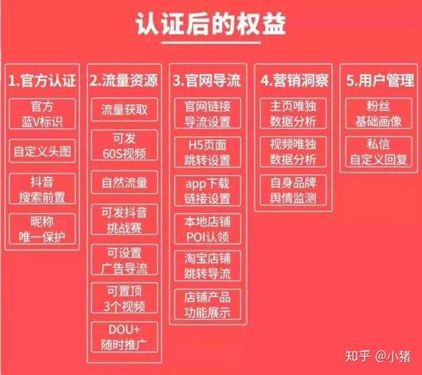 抖音里涨粉丝有钱赚吗_抖音如何付费涨粉丝_抖音涨粉丝有收入吗