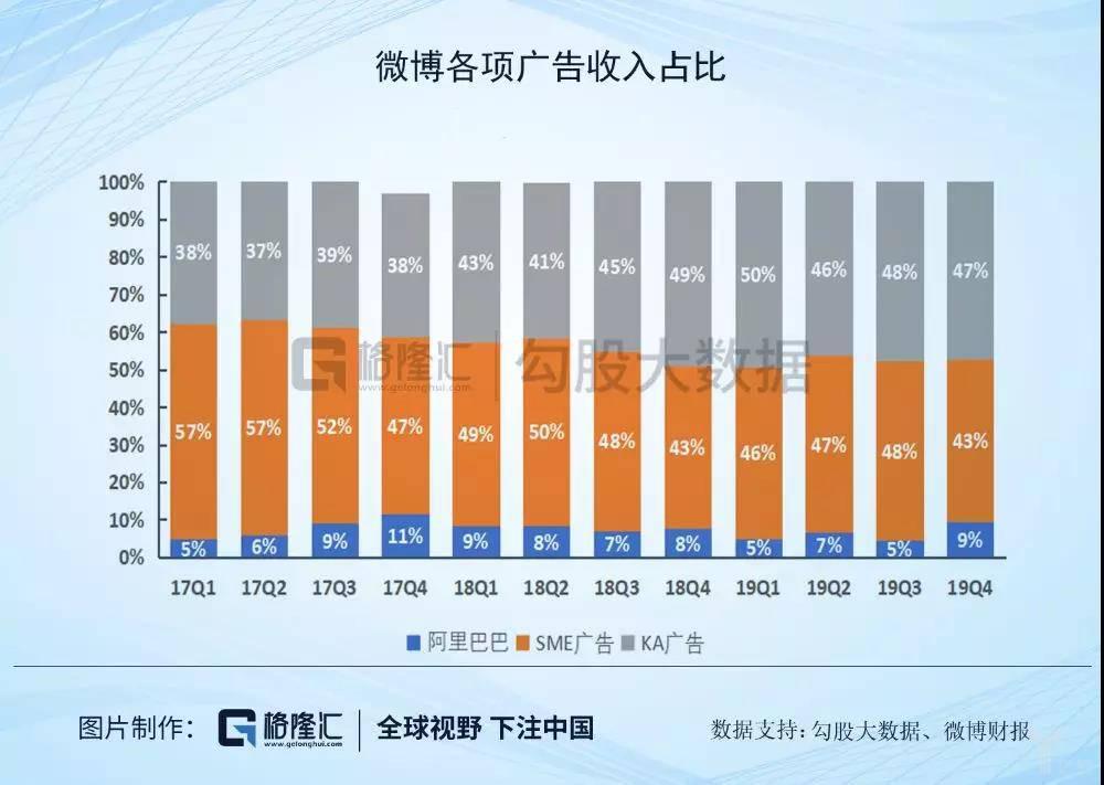 粉丝量怎么增加_粉丝增多_粉丝量少