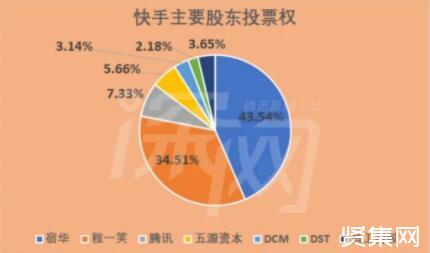 快手刷粉丝量平台_快手怎么刷播放量_快手刷双击秒刷播放雷神