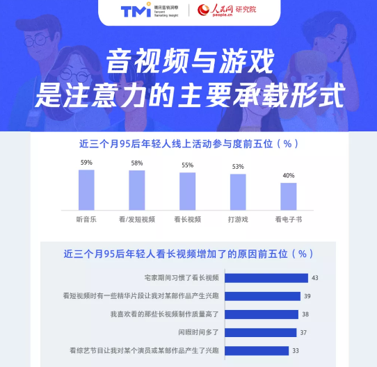 ks快手免费刷双击自助下单_快手双击播放量网站下单0.01自助_快手刷双击播放自助下单