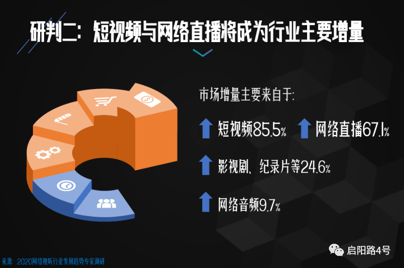 快手充赞100赞_快手充赞100赞_快手充赞100赞