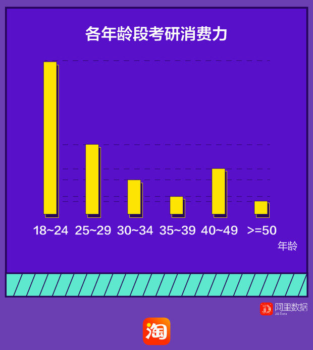 微博能量卡_微博能量榜节目互动_微博买阅读量能上金V吗