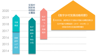 拼多多助力网站_拼多多助力赚钱平台_拼多多助力网站网址