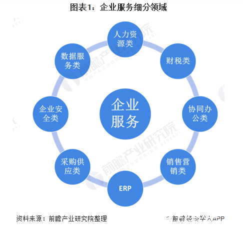 抖音下单什么意思_抖音业务下单秒到账_抖音0秒下单1秒付款软件