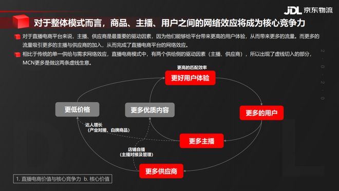 快手网红业务专区_快手网红商务合作_网红商城快手业务