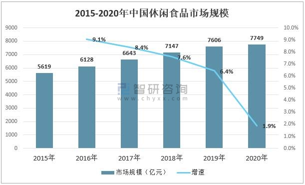 网红商城在线下单_网下单平台_网红下单平台