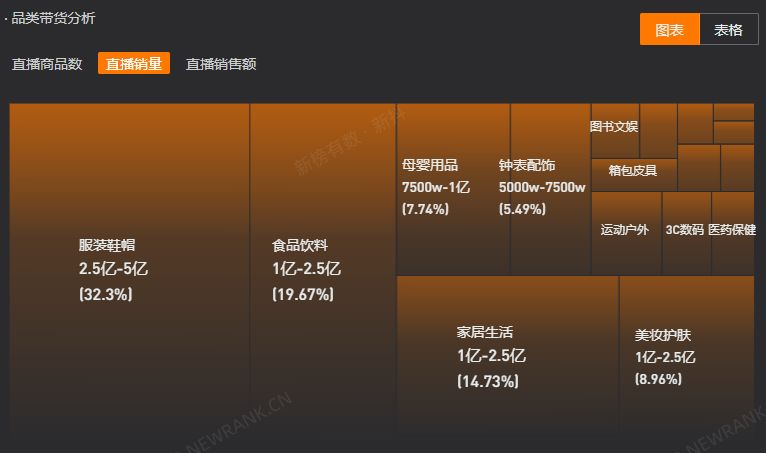 抖音涨粉丝有用吗_斗音涨粉丝_抖音有效粉丝怎么涨的快