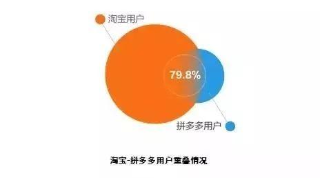 抖音流量神器破解版_抖音流量推广神器软件_抖音推流软件下载