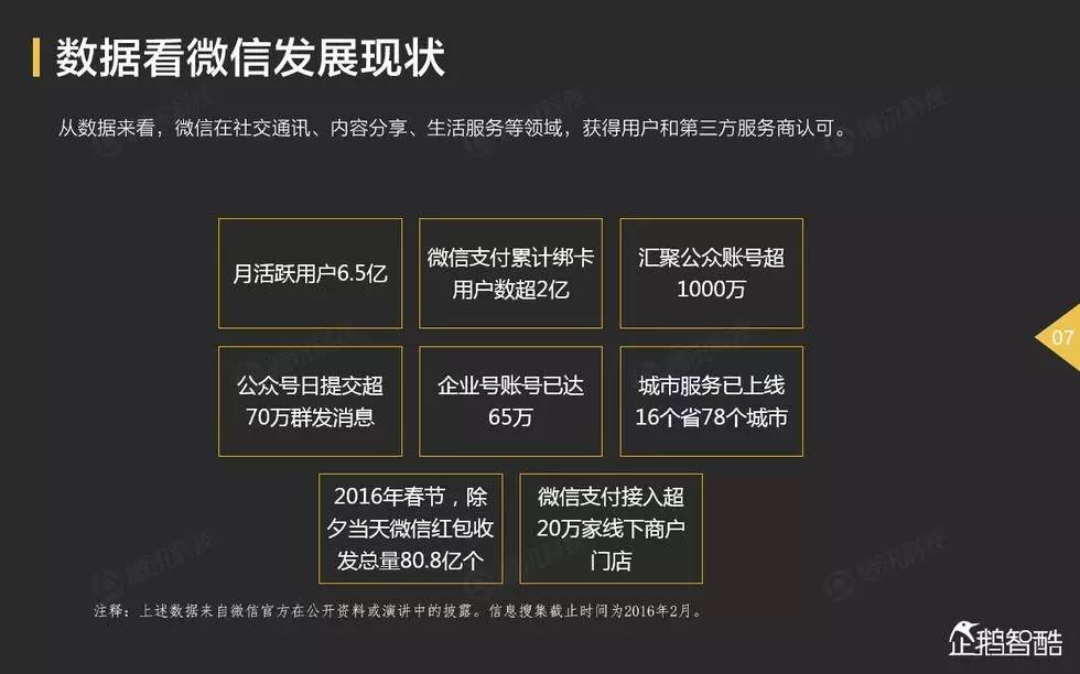 抖音业务24小时在线下单_抖音订单小时工是什么_抖音作品双击在线下单