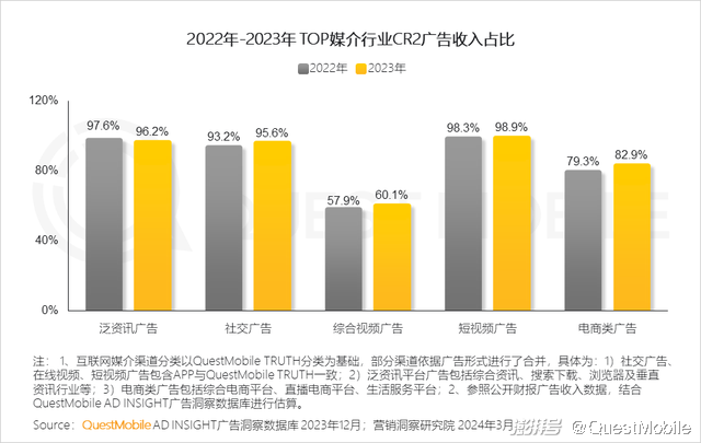 抖音作品双击在线下单_抖音业务24小时在线下单_抖音播放在线下单