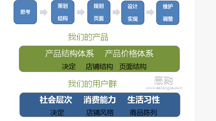 抖音买流量在哪里买_买抖音流量的软件_买抖音流量要多少钱