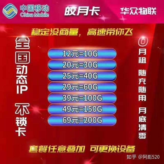 抖音买流量在哪里买_买抖音流量的软件_如何买抖音流量