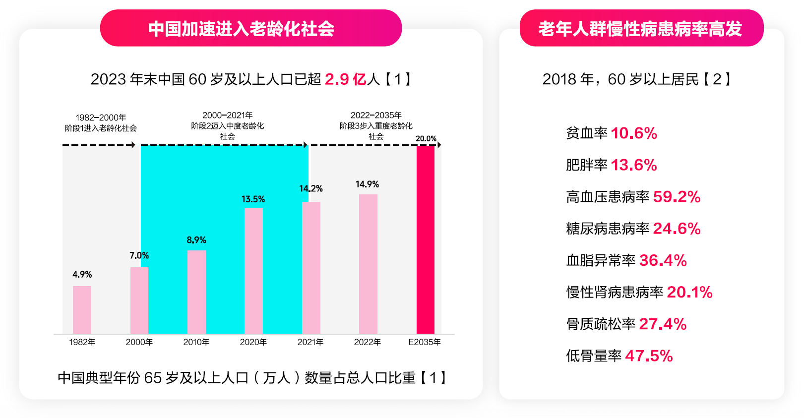 抖音粉丝要多少才能赚钱_斗音粉丝有什么用_抖音有效粉丝500怎么弄