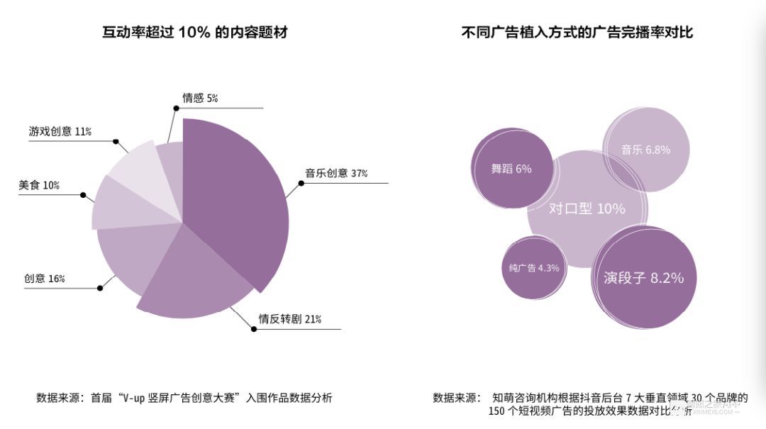 买抖音流量的软件_抖音买流量在哪里买_买抖音流量在哪里买