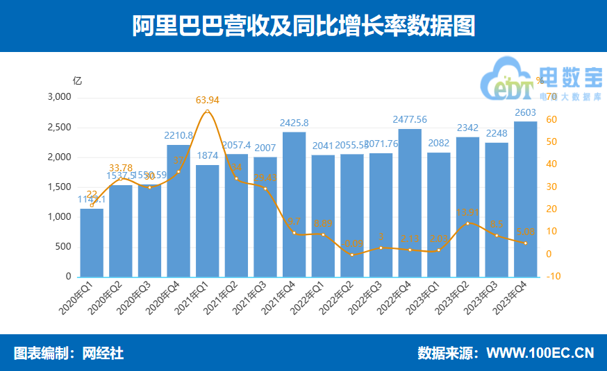 抖音买流量在哪里买_买抖音流量在哪里买_买抖音流量的软件