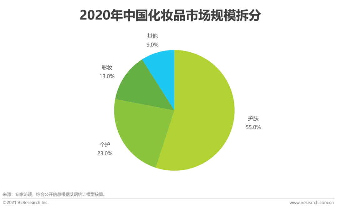 快手点赞限流是什么_快手买点赞会限流吗_快手限流点赞数会增长吗