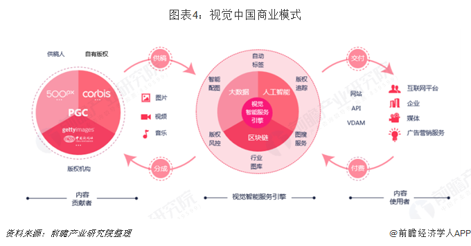 卡盟业务低价_低价卡盟平台_最低价格卡盟