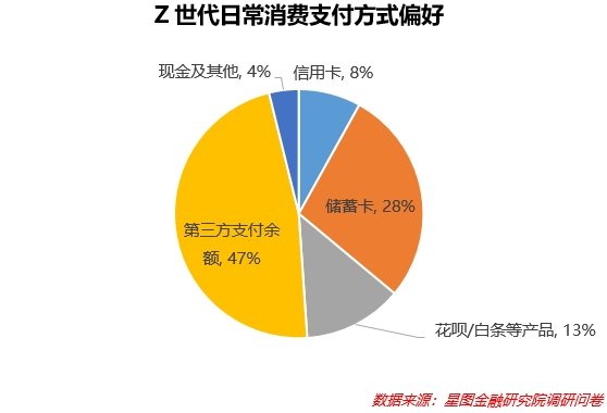 卡盟qq业务平台_业务卡盟网站_卡盟业务平台