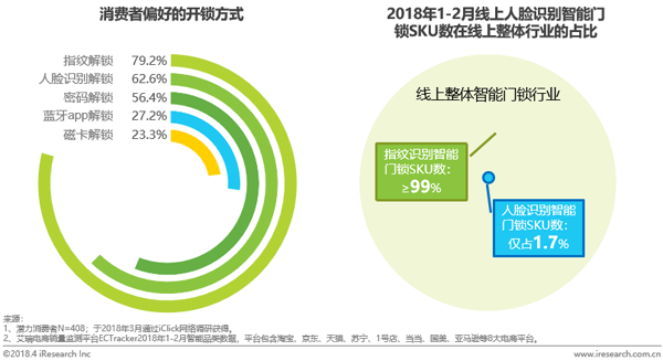 快手花钱买流量_买快手流量_购买快手流量包后怎么使用