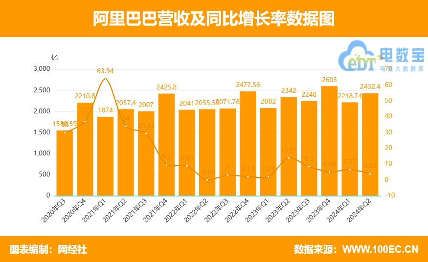 如何买抖音流量_买抖音流量要多少钱_抖音买流量在哪里买