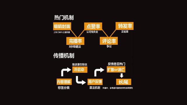 抖音视频卡盟_抖音卡盟业务_抖音卡盟货源