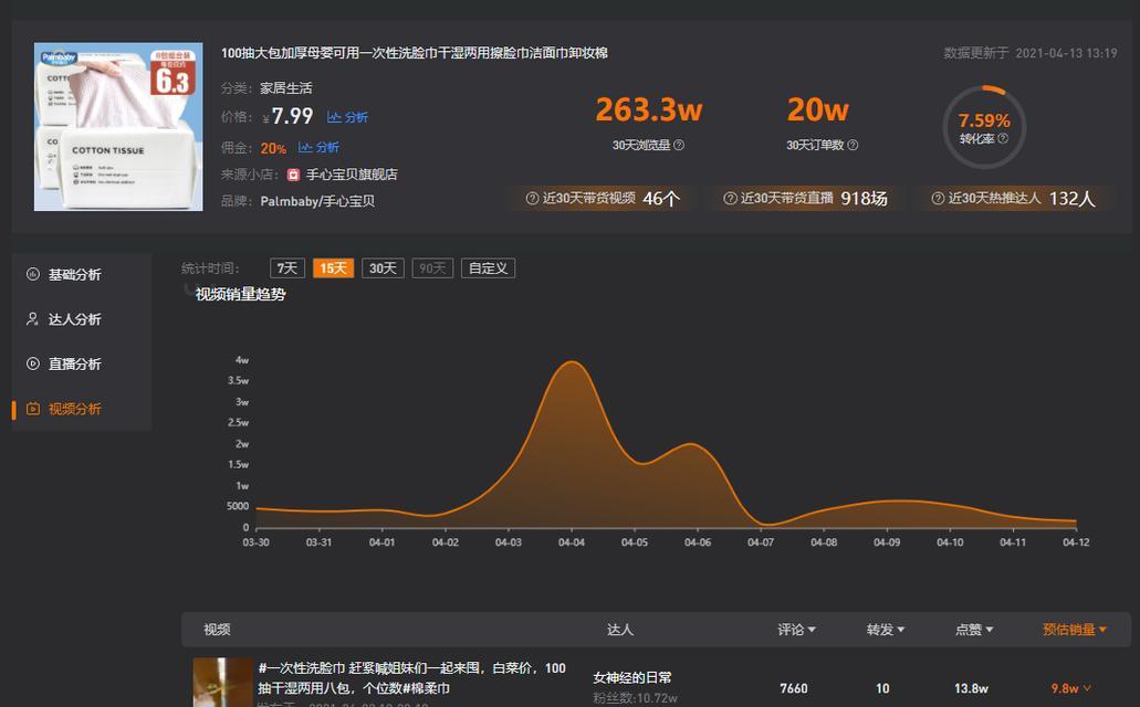 抖音卡盟全网最低价稳定卡盟_抖音卡盟业务_抖音卡盟24小时自动发卡平台