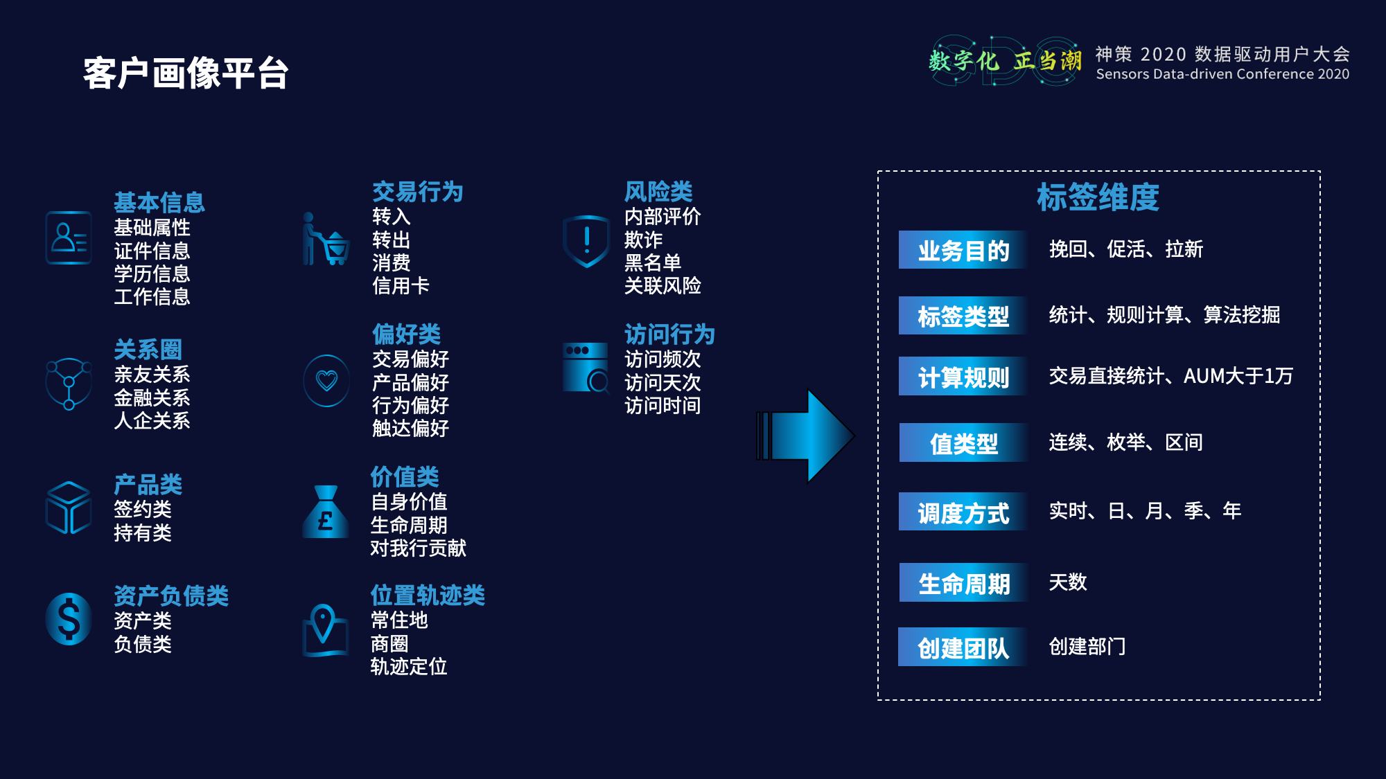 抖音流量增加器_抖音涨流量有什么用_抖音涨流量网站