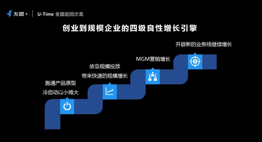 全自助下单发卡平台_自助在线卡盟_卡盟业务自助下单