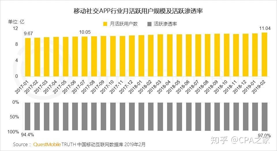 卡盟免费业务_卡盟网站排行榜第一名_卡盟业务平台网站