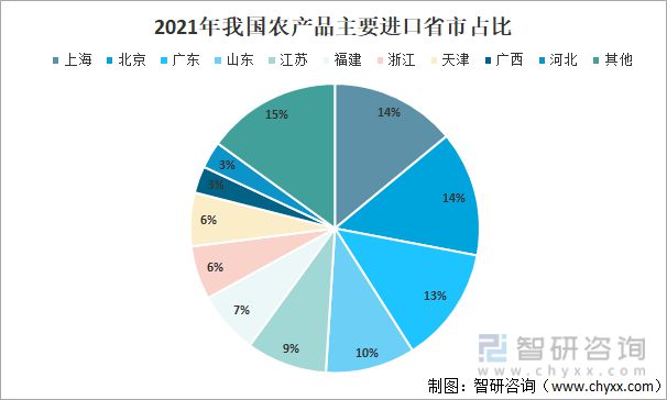 卡盟业务快手_卡盟快手业务低价_快手卡盟网站