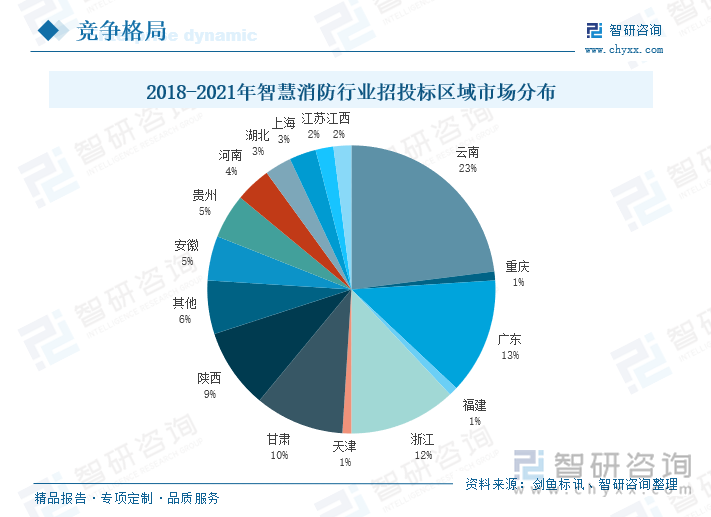 卡盟业务快手_快手卡盟网站_卡盟快手业务低价