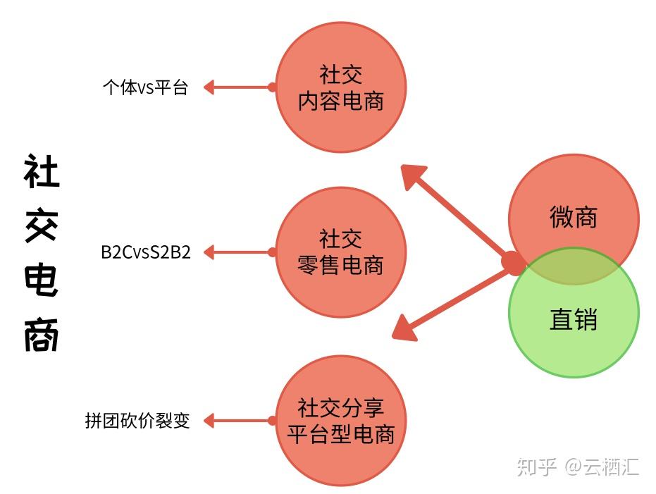 抖音双击秒到账好不好_抖音双击秒到账好不好_抖音双击秒到账好不好