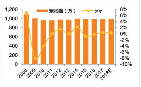 闲鱼业务自助网站_闲鱼的业务_闲鱼业务保证金怎么退