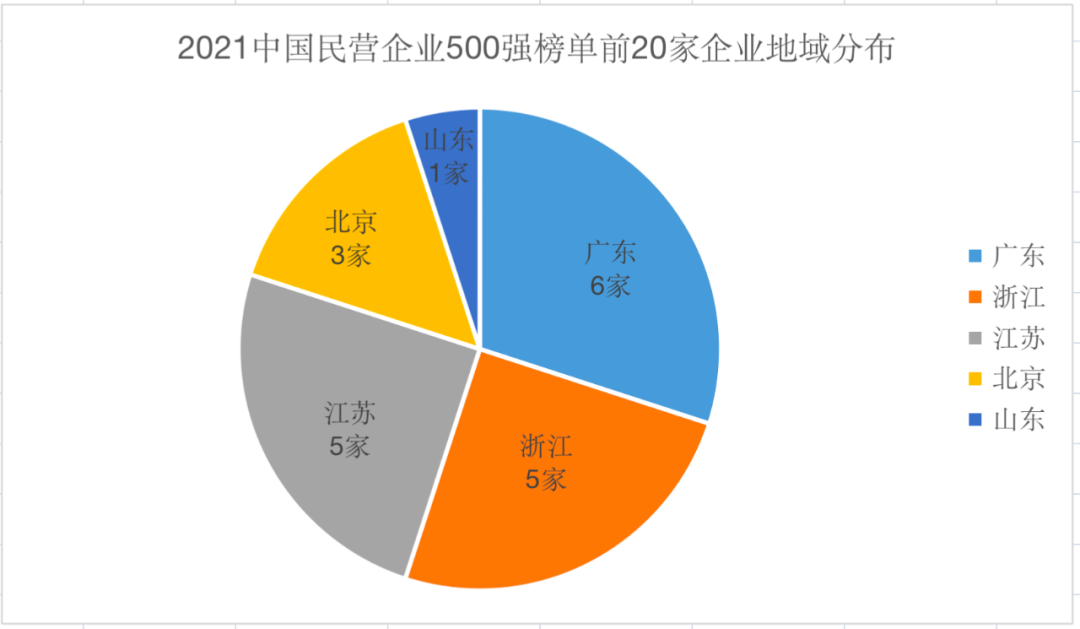 dy业务全网最低价_qq低价业务网_低价业务网秒到账