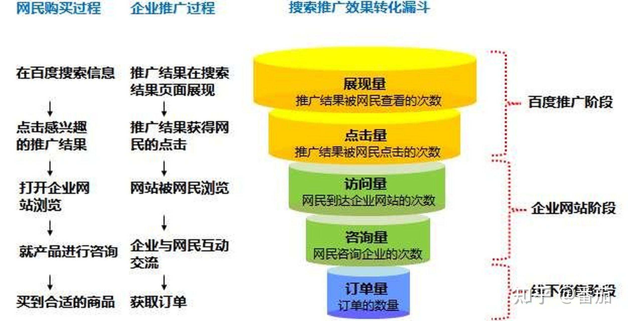 24小时自助下单卡盟大叔_自助下单卡通图片_卡盟业务自助下单