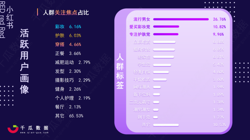 抖音业务超低价_抖音业务全网最低价_抖音的低价产品是真的吗