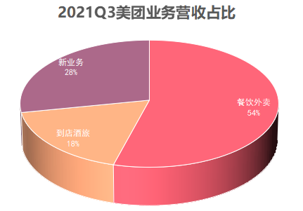 抖音业务超低价_抖音业务全网最低价_抖音的低价产品是真的吗