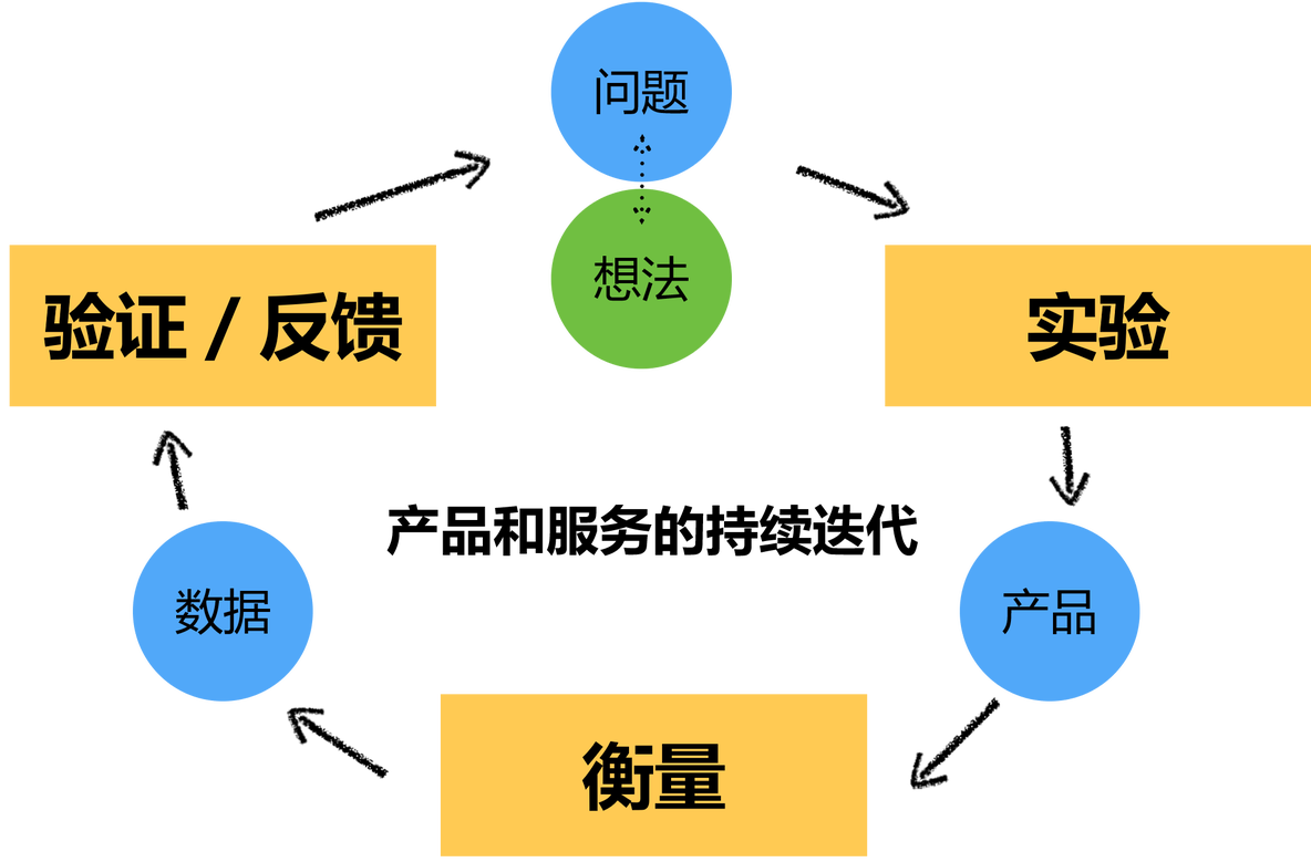 微博业务网_微博业务网站24小时_微博业务网站