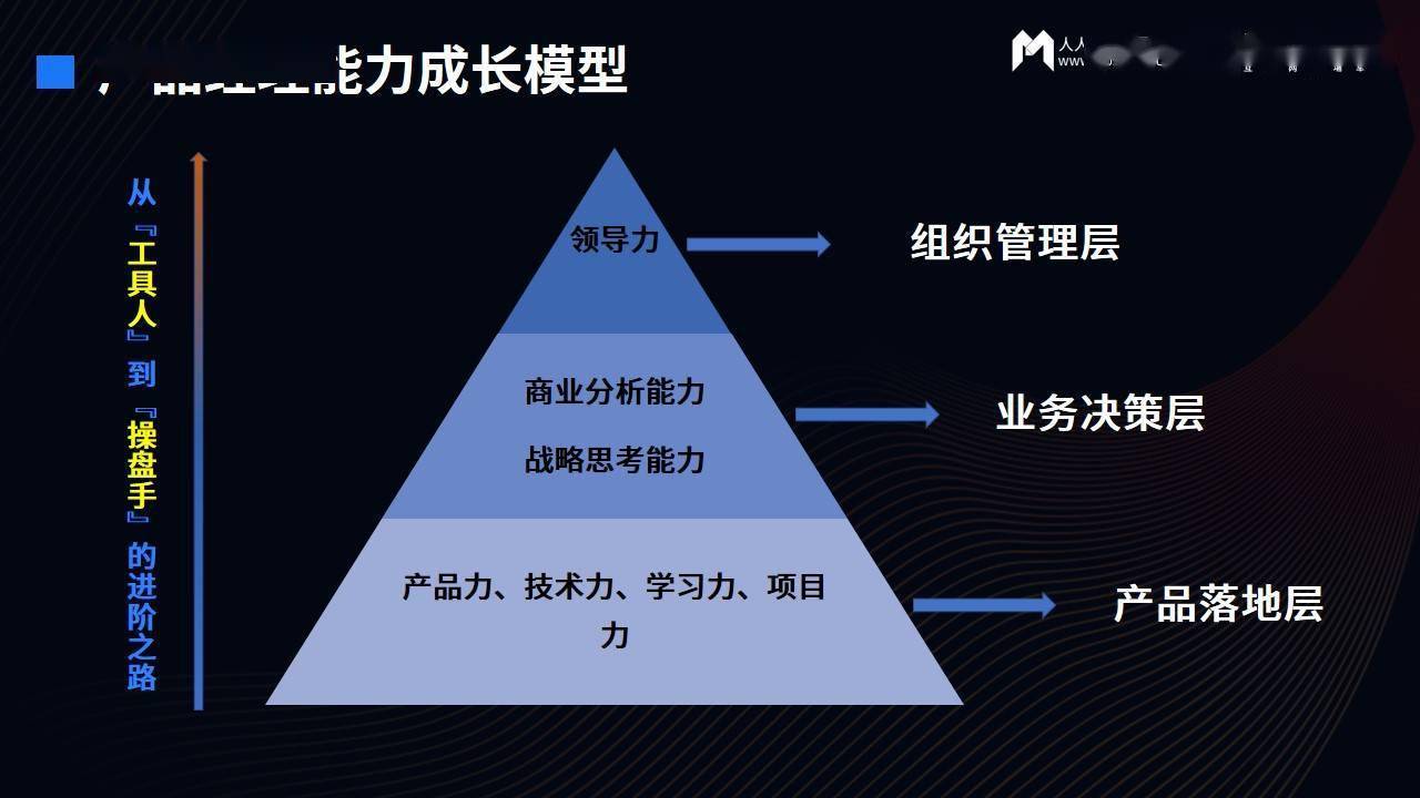 微博业务网站24小时_微博业务网_微博业务网站