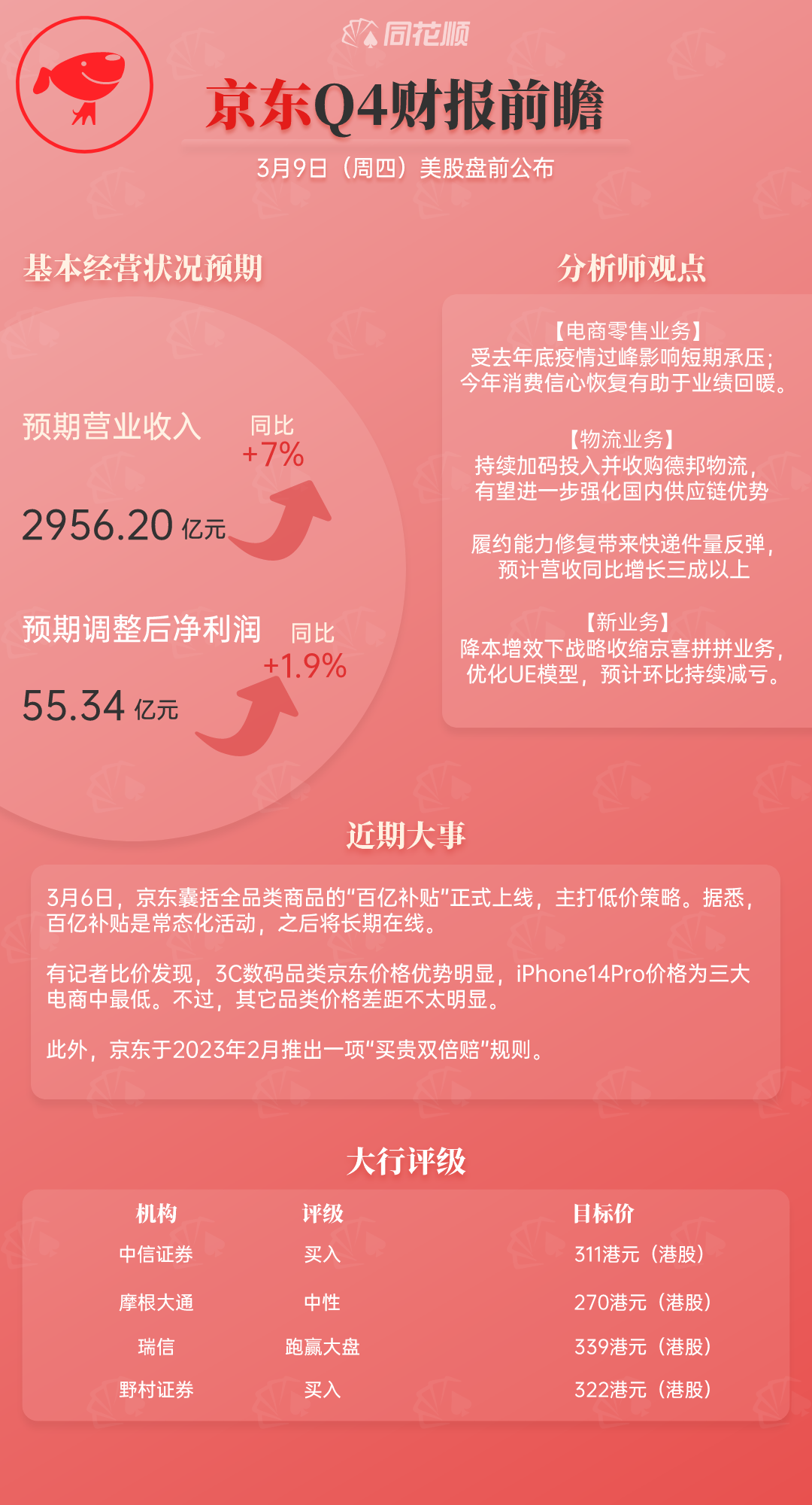 低价快手业务下单平台网站_低价快手业务网_快手业务低价