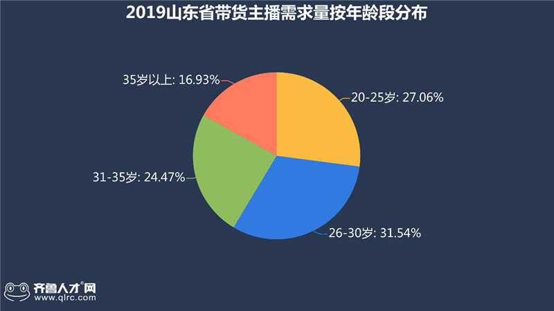 网红助手免费_网红助手24小时自助下单快手_明月网红助手真的假的