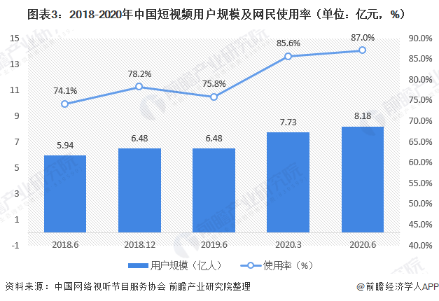 微博业务下单_微博的业务_微博业务24小时下单