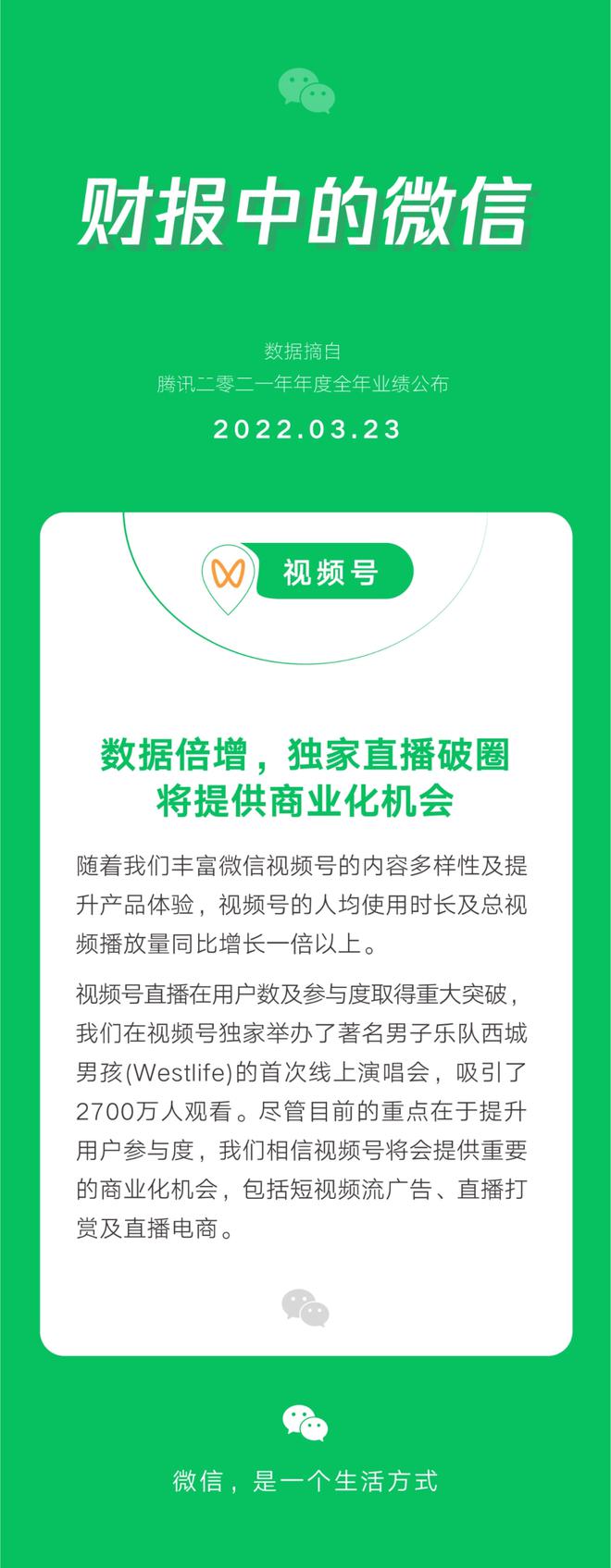 微信视频号业务_微信视频号业务平台_视频微信业务号怎么弄