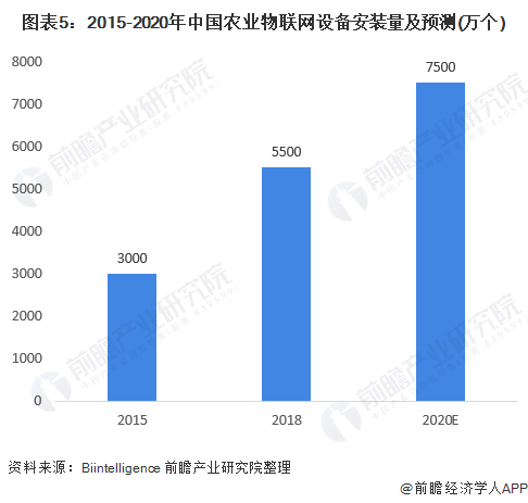 微博的业务_微博业务24小时自助_微博业务24小时下单