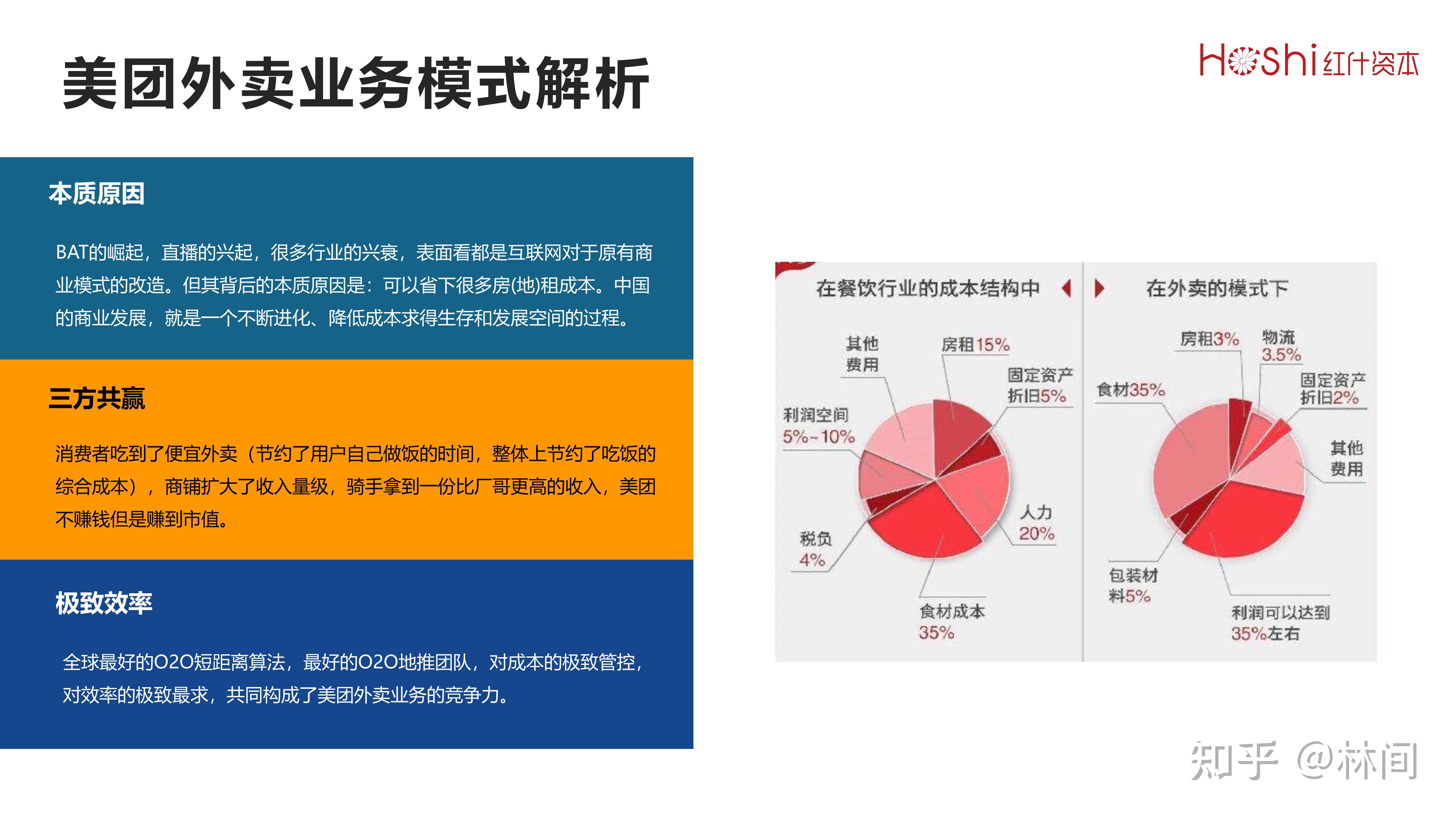 抖音作品双击在线下单_抖音业务24小时在线下单_抖音播放在线下单